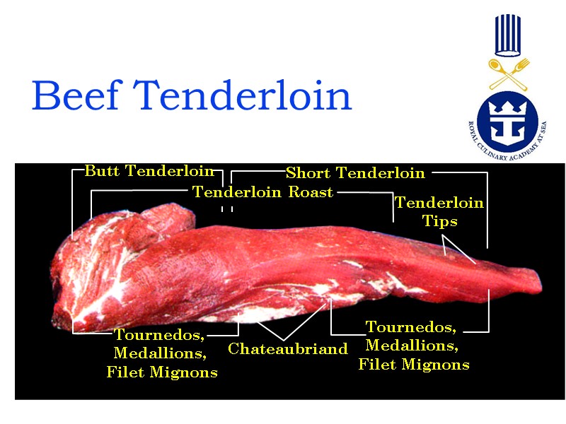 Beef Tenderloin Tournedos,  Medallions,  Filet Mignons Chateaubriand Tournedos,  Medallions,  Filet